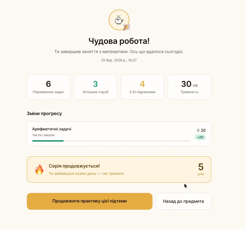 Сторінка предмету з прогресом по темах математики
