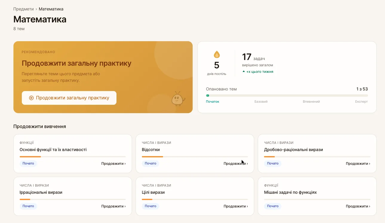 Сторінка математики в Klepka з темами та прогресом